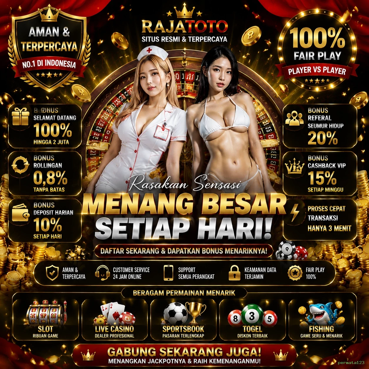 permata123 Dukungan Pelanggan